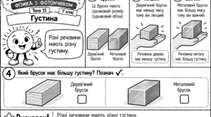 «ЯК ЦЕ ПРАЦЮЄ? ФІЗИКА З ФОТОНЧИКОМ». Авторська серія модифікованих навчальних коміксів з фізики для учнів 7 класу з ООП. Тема 13 «Густина»