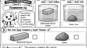 «ЯК ЦЕ ПРАЦЮЄ? ФІЗИКА З ФОТОНЧИКОМ». Авторська серія модифікованих навчальних коміксів з фізики для учнів 7 класу з ООП. Тема 14 «Плавання тіл»