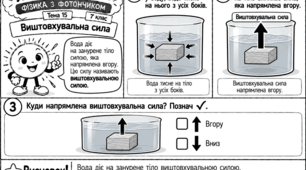 «ЯК ЦЕ ПРАЦЮЄ? ФІЗИКА З ФОТОНЧИКОМ». Авторська серія модифікованих навчальних коміксів з фізики для учнів 7 класу з ООП. Тема 15 «Виштовхувальна сила»