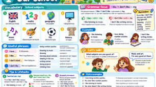 Our School: School Subjects, Vocabulary & Like / Don’t Like SuperMind 4 Unit 1