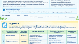 Заповнена індивідуальна програма розвитку (ІПР) за новим зразком 2026 року