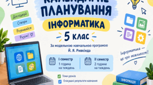 Календарно-тематичне планування з інформатики для 5 класу за модельною програмою Й. Я. Ривкінда (НУШ)