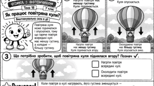 «ЯК ЦЕ ПРАЦЮЄ? ФІЗИКА З ФОТОНЧИКОМ». Авторська серія модифікованих навчальних коміксів з фізики для учнів 7 класу з ООП. Тема 18 «Як працює повітряна куля? Виштовхувальна сила в дії»