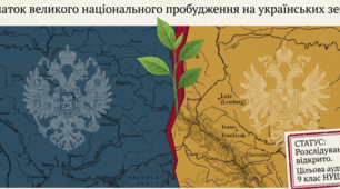 Презентація до уроку: «Початок українського національного відродження в XIX столітті» (9 клас. Історія України)