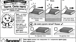 «ЯК ЦЕ ПРАЦЮЄ? ФІЗИКА З ФОТОНЧИКОМ». Авторська серія модифікованих навчальних коміксів з фізики для учнів 7 класу з ООП. Тема 21 «Тертя. Сила тертя»