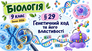Генетичний код та його властивості. Презентація, інфографіка, робочий аркуш