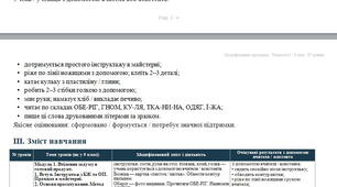 МОДИФІКОВАНІ НАВЧАЛЬНІ ПРОГРАМИ  з технологій та образотворчого м-ва  9 клас  учень / учениця з ООП: інтелектуальні труднощі  IV рівень підтримки
