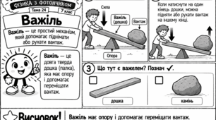 «ЯК ЦЕ ПРАЦЮЄ? ФІЗИКА З ФОТОНЧИКОМ». Авторська серія модифікованих навчальних коміксів з фізики для учнів 7 класу з ООП. Тема 24 «Важіль»