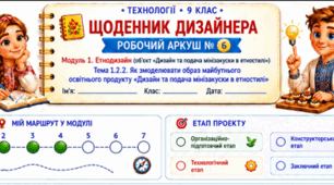 Робочий аркуш до уроку Урок 5. Тема 1.2.2  Як змоделювати образ майбутнього освітнього продукту «Дизайн та подача мінізакуски в етностилі».