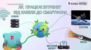 Поняття про глобальну мережу Інтернет та її призначення. Браузери, їх призначення, використання та налаштування.
