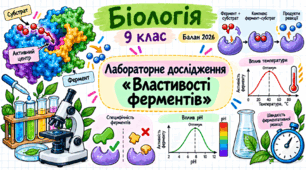 Лабораторне дослідження «Властивості ферментів»