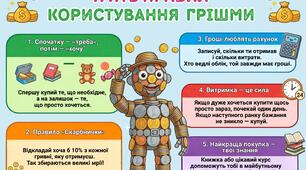 Дітям про гроші. 5 правил користування грішми