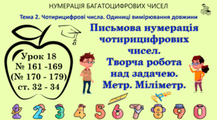 Тема 2. ЧОТИРИЦИФРОВІ ЧИСЛА. ОДИНИЦІ ВИМІРЮВАННЯ ДОВЖИНИ. Урок 18. Письмова нумерація чотирициф.чисел. Творча робота над задачею. Метр. Міліметр. №161 - 169, (№170 - 179), ст. 32 - 34. (Ч. І).