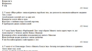 Вхідна діагностувальна робота з української літератури для 6 класу (НУШ) + Відповіді