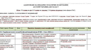 Адаптоване календарно-тематичне планування з Історії України та Інформатики для 9 класу (3-й рівень підтримки (легка форма РАС)