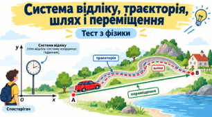 Система відліку, траєкторія, шлях і переміщення