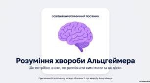 21 вересня - Всесвітній день боротьби з хворобою Альцгеймера