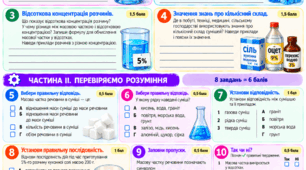 § 14. Кількісний склад сумішей. Робота з підручником, зокрема в укритті під час повітряної тривоги