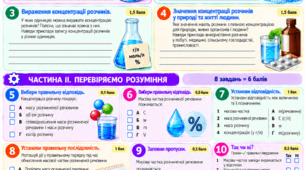 § 15. Фізичні та хімічні явища. Робота з підручником, зокрема в укритті під час повітряної тривоги