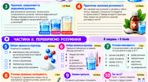 § 16. Хімічні рівняння. Закон збереження маси в  хімічних реакціях. Робота з підручником, зокрема в укритті під час повітряної тривоги