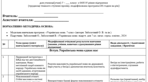 Модифіковане календарно-тематичне планування з української мови для 7 класу (ООП, IV рівень підтримки, 105 годин)