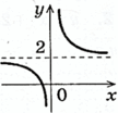 1100b3do-628d-108x104.png