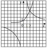 1100b49a-c9a9-200x208.jpg