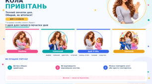 Кола привітань