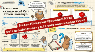 5 клас Пізнаємо природу 5 НУШ Світ атомів і молекул. Із чого все складається»