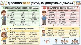 Verb to be