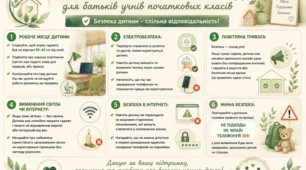 Пам'ятка "Вступний інструктаж з БЖД для батьків учнів  початкових класів"