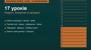 Конспекти уроків з інформатики. 8 клас (за Коршуновою). Розділ II "Алгоритми та програми" - повний комплект на 17 уроків (tkinter, проєкти "Калькулятор" і "Піцерія")