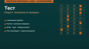 Тематична контрольна робота з інформатики. 8 клас (за Коршуновою). Розділ II "Алгоритми та програми" (2 варіанти, з відповідями)