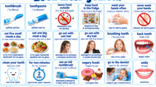 Лексичний плакат до теми «Look after yourself» для учнів 4 класу QuickMinds 4 Unit 1