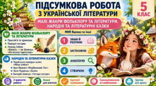 5 клас. Підсумкова (діагностична) робота з укр. л-ри "МАЛІ ЖАНРИ ФОЛЬКЛОРУ ТА ЛІТЕРАТУРИ. НАРОДНІ ТА ЛІТЕРАТУРНІ КАЗКИ" МНП Яценко; БЕЗ ГР!!!! 2 варіанти
