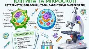 Діагностувальна робота для 7 класу НУШ: «Клітина та світловий мікроскоп»