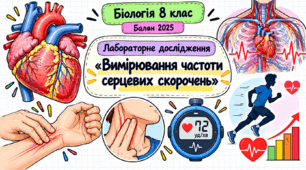 Лабораторне дослідження «Вимірювання частоти серцевих скорочень»