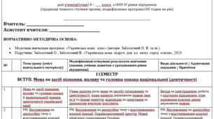 Модифіковане календарно-тематичне планування з української мови для 8 класу (ООП, IV рівень підтримки, 105 годин)