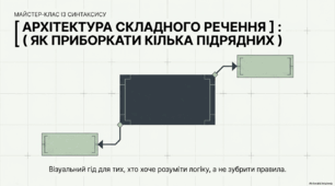Складнопідрядні речення з кількома підрядними. Розділові знаки.