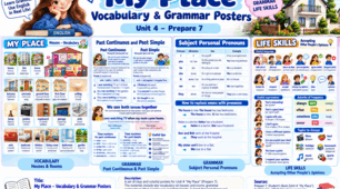 My Place — Vocabulary, Grammar & Life Skills Revision Workbook Prepare 7 • Unit 4