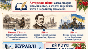 Патріотичні пісні літературного походження. Стрілецькі пісні Богдана Лепкого «Журавлі» та Степана Чарнецького «Ой у лузі червона калина». ТЛ: пісні літературного походження (авторські пісні)