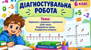 Діагностувальна робота для дитини з ООП з математики, 6 клас