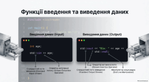 Функції_введення_та_виведення_даних