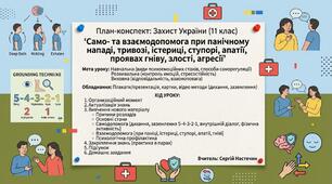 План-конспект з "Захист України" для учнів 11 класу з теми: "Само- та взаємодопомога при панічному нападі, тривозі, істериці, ступорі, апатії, проявах гніву, злості, агресії"