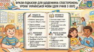 Фрази підказки для записів в щоденнику спостережень до уроків  УКРАЇНСЬКОЇ  МОВИ  для учнів з ООП