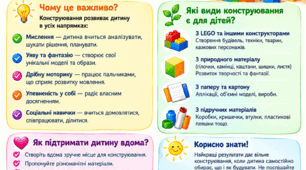 Пам'ятка на тему:"Конструювання в житті дитини"