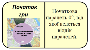 Гра-доміНУШка з теми «КАРТОГРАФІЧНЕ ЗОБРАЖЕННЯ ЗЕМЛІІ»