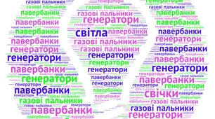 "Альтернативні джерела  світла й тепла"
