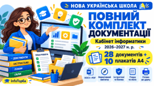 Кабінет ІНФОРМАТИКИ 2026–2027: повний комплект документації, безпеки та самоаудиту