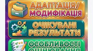 Заповнений Додаток 4 до Порядку організації інклюзивного навчання для учня 3 класу з особливими освітніми потребами (всі предмети щомісячно на 1 сем., модиф.) за Савченко